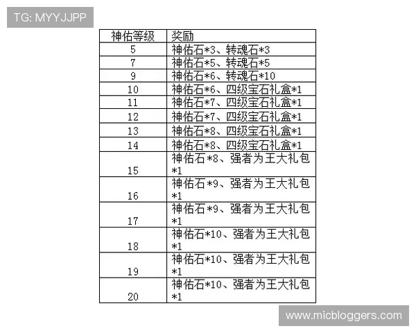 五湖四海开奖记录官方平台，提供权威、准确的开奖结果信息，保障彩民权益