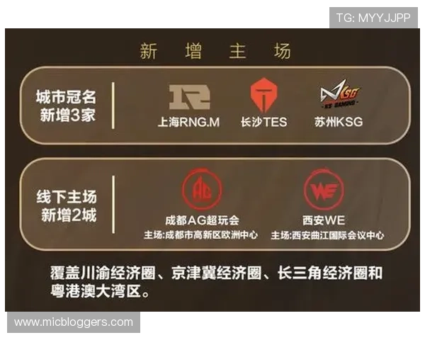 AG国际手机娱乐平台支持多种支付方式确保玩家资金安全与快速充值体验